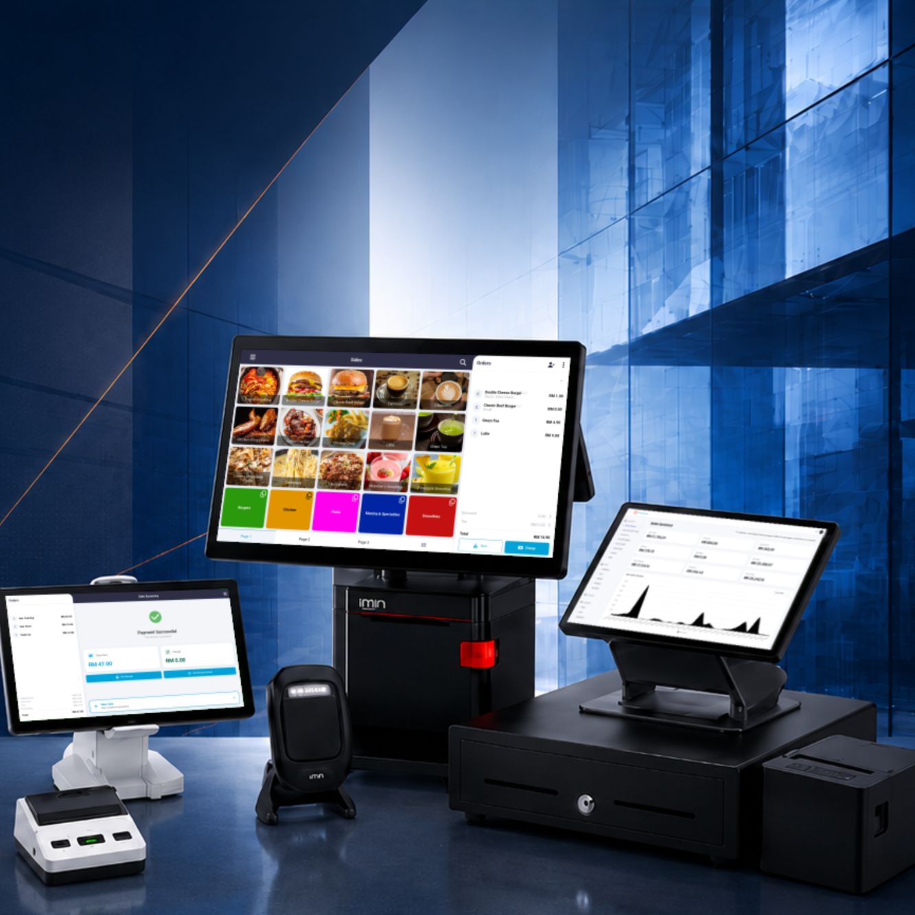 Mysz Technology